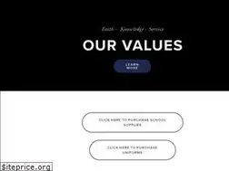 Sites similar to stritanola.org