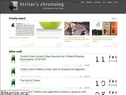 Sites similar to stritar.net