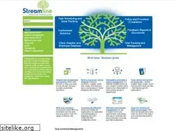 Sites similar to strl.co.za