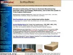 Sites similar to strobel.com