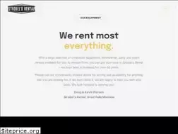 Sites similar to strobelsrentals.com