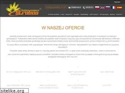 Sites similar to strobos.pl