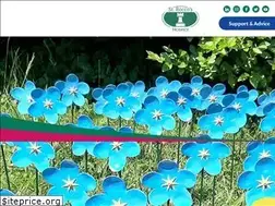 Sites similar to stroccos.org.uk