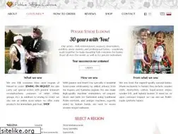 Sites similar to stroje.pl