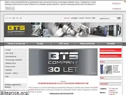 Sites similar to stroji.com