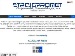 Sites similar to strojopromet.com