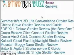Sites similar to strollerbuzz.com
