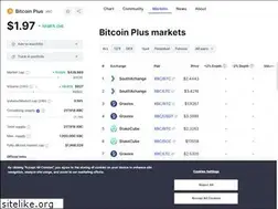 Sites similar to stromectolca.com