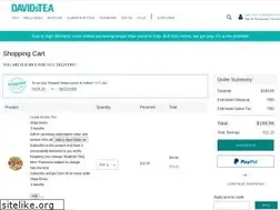 Sites similar to stromectolreef.com