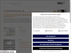 Sites similar to stromnetzbetreiber.de