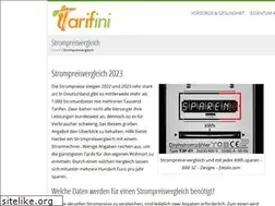 Sites similar to strompreisvergleich-online.com