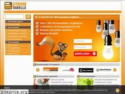 Sites similar to stromtabelle.de