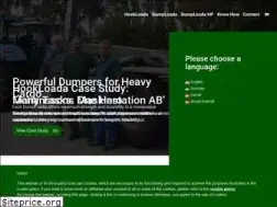 Sites similar to stronga.se