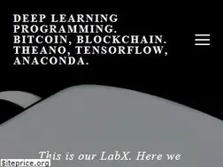 Sites similar to strongartificialintelligence.com