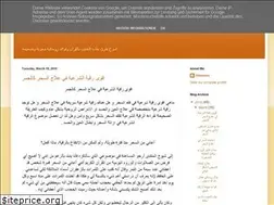 Sites similar to strongdrain.blogspot.com