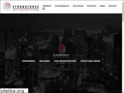 Sites similar to strongforce.com