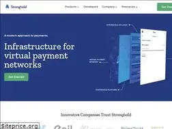 Sites similar to stronghold.co