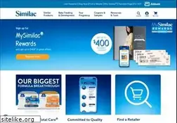 Sites similar to strongmoms.com