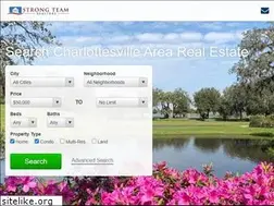 Sites similar to strongteamrealtors.com
