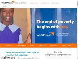 Sites similar to strongwomenstrongworld.org