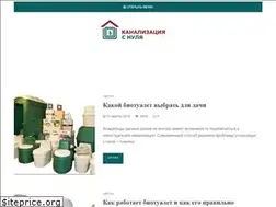 Sites similar to stroyusnulya.com