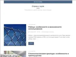 Sites similar to stroyusnulya.ru