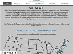 Sites similar to strteks.com