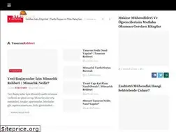 Sites similar to strucare.com