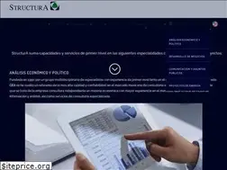 Sites similar to structura.com.mx