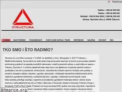 Sites similar to structura.hr