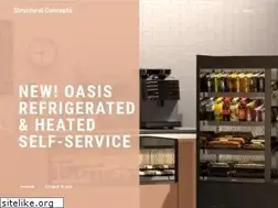 Sites similar to structuralconcepts.com