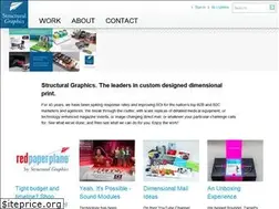 Sites similar to structuralgraphics.com