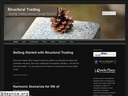 Sites similar to structuraltrading.com