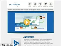 Sites similar to structuredchannel.com