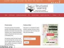 Sites similar to structuredlearning.net