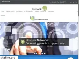 Sites similar to structurenetworks.com