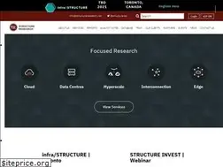 Sites similar to structureresearch.net