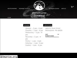 Sites similar to structuresbrewing.com