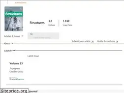 Sites similar to structuresjournal.org