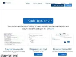 Sites similar to structurizr.com