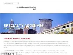 Sites similar to struktol.com
