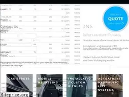Sites similar to strutinnovations.com.au