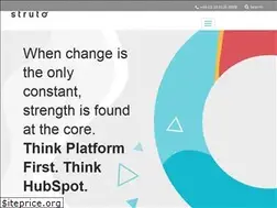 Sites similar to struto.co.uk