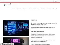 Sites similar to strykerradios.com