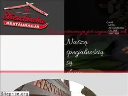 Sites similar to strzechowka.pl
