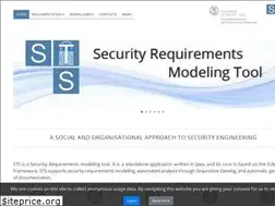 Sites similar to sts-tool.eu