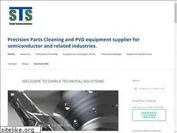 Sites similar to sts.gb.net