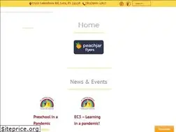 Sites similar to sttimspreschool.com