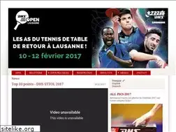 Sites similar to sttopen.ch