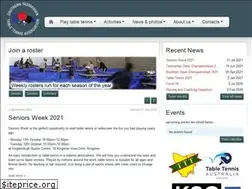 Sites similar to sttta.org.au